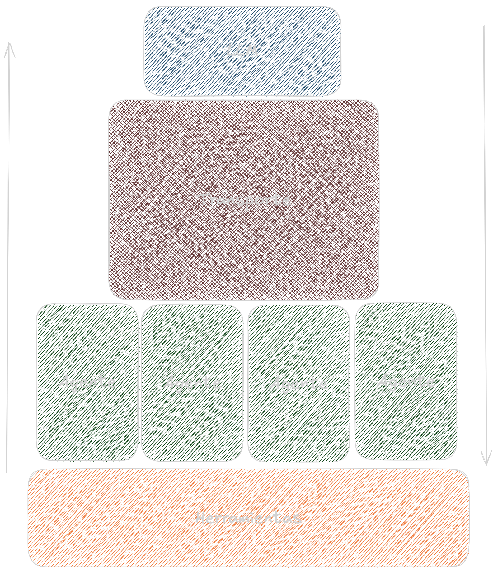 Torre de la abstracción